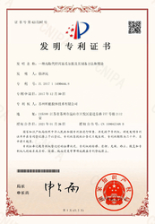 Suzhou Synerguar Hydrocolloid Technologies Co.ltd.