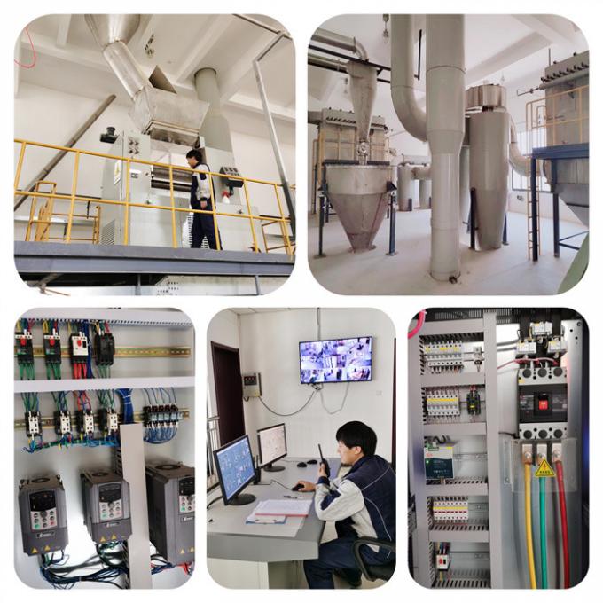 Synercare (Nantong) Biotech Co. Ltd Fatory Tour